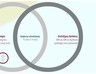 (τα πρώτα..) Αναμενόμενα Προγράμματα_ΕΣΠΑ 2014-2020