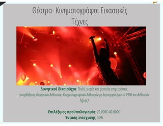 (τα πρώτα..) Αναμενόμενα Προγράμματα_ΕΣΠΑ 2014-2020
