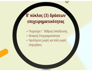 (τα πρώτα..) Αναμενόμενα Προγράμματα_ΕΣΠΑ 2014-2020