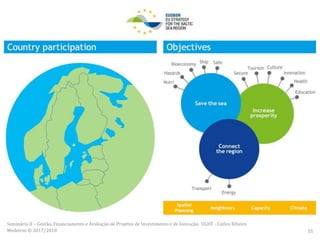 Seminário II – Gestão, Financiamento e Avaliação de Projetos de Investimento e de Inovação. ULHT - Carlos Ribeiro
Medeiros © 2017/2018 35
 