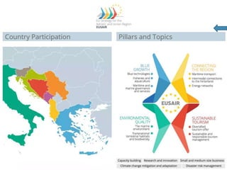 Seminário II – Gestão, Financiamento e Avaliação de Projetos
de Investimento e de Inovação. ULHT - Carlos Ribeiro Medeiros
© 2017/2018
36
 