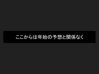 ここからは年始の予想と関係なく
 