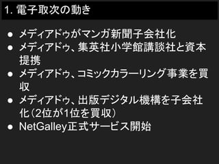 1. 電子取次の動き
● メディアドゥがマンガ新聞子会社化
● メディアドゥ、集英社小学館講談社と資本
提携
● メディアドゥ、コミックカラーリング事業を買
収
● メディアドゥ、出版デジタル機構を子会社
化（2位が1位を買収）
● NetGalley正式サービス開始
 