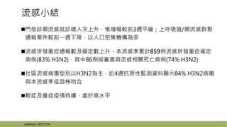 流感小結
門急診類流感就診總人次上升，惟增幅較前3週平緩；上呼吸道/類流感群聚
通報案件較前一週下降，以人口密集機構為多
流感併發重症通報數及確定數上升。本流感季累計859例流感併發重症確定
病例(83% H3N2)，其中86例經審查與流感相關死亡病例(74% H3N2)
社區流感病毒型別以H3N2為主，近4週抗原性監測資料顯示84% H3N2病毒
與本流感季疫苗株吻合
輕症及重症疫情持續，處於高水平
12Updated: 2017/7/4
 