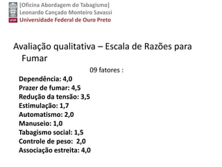 [Oficina Abordagem do Tabagismo]
Leonardo Cançado Monteiro Savassi
Universidade Federal de Ouro Preto
Avaliação qualitativa – Escala de Razões para
Fumar
09 fatores :
Dependência: 4,0
Prazer de fumar: 4,5
Redução da tensão: 3,5
Estimulação: 1,7
Automatismo: 2,0
Manuseio: 1,0
Tabagismo social: 1,5
Controle de peso: 2,0
Associação estreita: 4,0
 