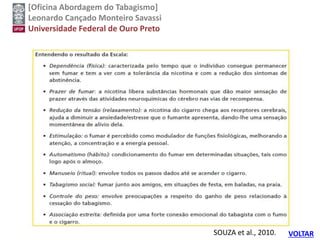 [Oficina Abordagem do Tabagismo]
Leonardo Cançado Monteiro Savassi
Universidade Federal de Ouro Preto
SOUZA et al., 2010. VOLTAR
 
