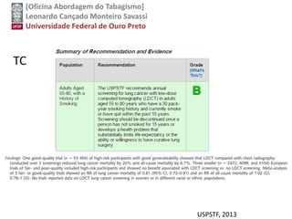 [Oficina Abordagem do Tabagismo]
Leonardo Cançado Monteiro Savassi
Universidade Federal de Ouro Preto
USPSTF, 2013
TC
 