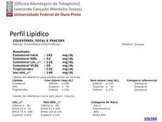 [Oficina Abordagem do Tabagismo]
Leonardo Cançado Monteiro Savassi
Universidade Federal de Ouro Preto
Perfil Lipídico
VOLTAR
 