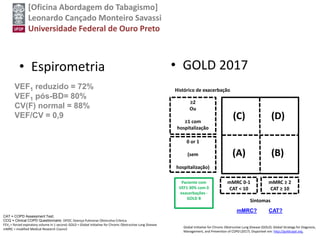 [Oficina Abordagem do Tabagismo]
Leonardo Cançado Monteiro Savassi
Universidade Federal de Ouro Preto
• Espirometria
VEF1 reduzido = 72%
VEF1 pós-BD= 80%
CV(F) normal = 88%
VEF/CV = 0,9
≥2
Ou
≥1 com
hospitalização
0 or 1
(sem
hospitalização)
(A) (B)
(D)(C)
mMRC 0-1
CAT < 10
mMRC ≥ 2
CAT ≥ 10
Sintomas
Histórico de exacerbação
Paciente com
VEF1 30% com 0
exacerbações -
GOLD B
Global Initiative for Chronic Obstructive Lung Disease (GOLD). Global Strategy for Diagnosis,
Management, and Prevention of COPD (2017). Disponível em: http://goldcopd.org.
• GOLD 2017
CAT = COPD Assessment Test;
CCQ = Clinical COPD Questionnaire; DPOC: Doença Pulmonar Obstrutiva Crônica
FEV1 = forced expiratory volume in 1 second; GOLD = Global Initiative for Chronic Obstructive Lung Disease
mMRC = modified Medical Research Council
mMRC? CAT?
 