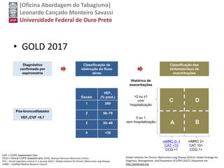 [Oficina Abordagem do Tabagismo]
Leonardo Cançado Monteiro Savassi
Universidade Federal de Ouro Preto
• GOLD 2017
Diagnóstico
confirmado por
espirometria
C D
A B
mMRC 0–1
CAT <10
CCQ <1
mMRC 2+
CAT 10+
CCQ 1+
>2 ou ≥1
com
hospitalização
0 ou 1
sem hospitalização
Histórico de
exacerbações
Escala
VEF1
(% pred.)
1 ≥80
2 50–79
3 30–49
4 <30
Pós-broncodilatador
VEF1/CVF <0,7
Classificação da
obstrução do fluxo
aéreo
Classificação dos
sintomas/risco de
exacerbações
CAT = COPD Assessment Test;
CCQ = Clinical COPD Questionnaire; DPOC: Doença Pulmonar Obstrutiva Crônica
FEV1 = forced expiratory volume in 1 second; GOLD = Global Initiative for Chronic Obstructive Lung Disease
mMRC = modified Medical Research Council
Global Initiative for Chronic Obstructive Lung Disease (GOLD). Global Strategy for
Diagnosis, Management, and Prevention of COPD (2017). Disponível em:
http://goldcopd.org.
 