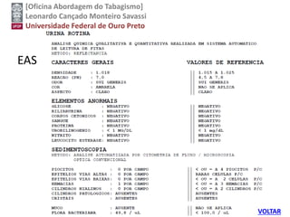 [Oficina Abordagem do Tabagismo]
Leonardo Cançado Monteiro Savassi
Universidade Federal de Ouro Preto
EAS
VOLTAR
 