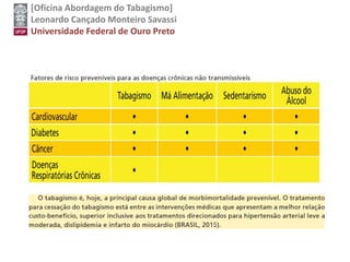 [Oficina Abordagem do Tabagismo]
Leonardo Cançado Monteiro Savassi
Universidade Federal de Ouro Preto
 