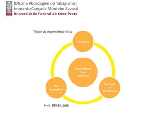 [Oficina Abordagem do Tabagismo]
Leonardo Cançado Monteiro Savassi
Universidade Federal de Ouro Preto
 