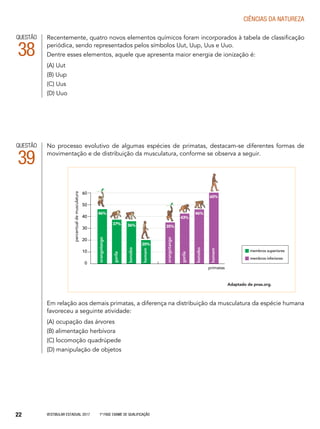 Vestibular Estadual 2017 1ª fase Exame de Qualificação22
CIências da natureza
No processo evolutivo de algumas espécies de primatas, destacam-se diferentes formas de
movimentação e de distribuição da musculatura, conforme se observa a seguir.
Em relação aos demais primatas, a diferença na distribuição da musculatura da espécie humana
favoreceu a seguinte atividade:
(A) ocupação das árvores
(B) alimentação herbívora
(C) locomoção quadrúpede
(D) manipulação de objetos
46%
37% 36% 35%
43%
46%
60%
20%
orangotango
percentualdemusculatura
primatas
gorila
bonobo
homem
gorila
bonobo
homem
orangotango
60
50
40
30
20
10
0
membros superiores
membros inferiores
QUESTÃO
39
Adaptado de pnas.org.
Recentemente, quatro novos elementos químicos foram incorporados à tabela de classificação
periódica, sendo representados pelos símbolos Uut, Uup, Uus e Uuo.
Dentre esses elementos, aquele que apresenta maior energia de ionização é:
(A) Uut
(B) Uup
(C) Uus
(D) Uuo
QUESTÃO
38
 
