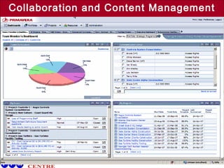 Collaboration and Content Management
 