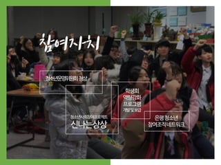 참여자치
청소년운영위원회청삼
청소년사회참여프로젝트
신나는상상
학생회
역량강화
프로그램
개발및보급
은평청소년
참여조직네트워크
 