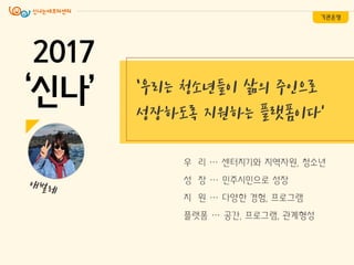2017
‘신나’ ‘우리는 청소년들이 삶의 주인으로
성장하도록 지원하는 플랫폼이다’
우 리 … 센터지기와 지역자원, 청소년
성 장 … 민주시민으로 성장
지 원 … 다양핚 경험, 프로그램
플랫폼 … 공갂, 프로그램, 관계형성
기관운영
 