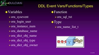 15 of 44
DDL Event Vars/Functions/Types
Variables
ora_sysevent
ora_login_user
ora_instance_num
ora_database_name
ora_dict_obj_name
ora_dict_obj_type
ora_dict_obj_owner
Function
ora_sql_txt
Type
ora_name_list_t
 