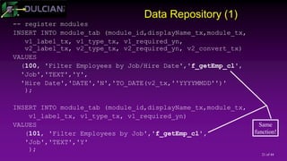 21 of 44
Data Repository (1)
-- register modules
INSERT INTO module_tab (module_id,displayName_tx,module_tx,
v1_label_tx, v1_type_tx, v1_required_yn,
v2_label_tx, v2_type_tx, v2_required_yn, v2_convert_tx)
VALUES
(100, 'Filter Employees by Job/Hire Date','f_getEmp_cl',
'Job','TEXT','Y',
'Hire Date','DATE','N','TO_DATE(v2_tx,''YYYYMMDD'')'
);
INSERT INTO module_tab (module_id,displayName_tx,module_tx,
v1_label_tx, v1_type_tx, v1_required_yn)
VALUES
(101, 'Filter Employees by Job','f_getEmp_cl',
'Job','TEXT','Y'
);
Same
function!
 