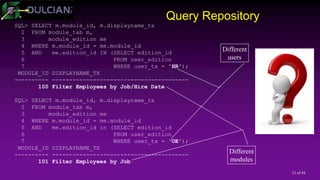 23 of 44
Query Repository
SQL> SELECT m.module_id, m.displayname_tx
2 FROM module_tab m,
3 module_edition me
4 WHERE m.module_id = me.module_id
5 AND me.edition_id IN (SELECT edition_id
6 FROM user_edition
7 WHERE user_tx = 'HR');
MODULE_ID DISPLAYNAME_TX
---------- ----------------------------------------
100 Filter Employees by Job/Hire Date
SQL> SELECT m.module_id, m.displayname_tx
2 FROM module_tab m,
3 module_edition me
4 WHERE m.module_id = me.module_id
5 AND me.edition_id in (SELECT edition_id
6 FROM user_edition
7 WHERE user_tx = 'OE');
MODULE_ID DISPLAYNAME_TX
---------- ----------------------------------------
101 Filter Employees by Job
Different
users
Different
modules
 