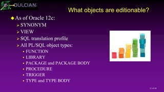 31 of 44
What objects are editionable?
As of Oracle 12c:
 SYNONYM
 VIEW
 SQL translation profile
 All PL/SQL object types:
 FUNCTION
 LIBRARY
 PACKAGE and PACKAGE BODY
 PROCEDURE
 TRIGGER
 TYPE and TYPE BODY
 