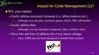 37 of 44
Impact for Code Management (2)?
NO, you cannot
Easily edition structural elements (i.e. tables/indexes etc.)
 … although you can play synonym games which ARE editionable.
Easily edition data
 … although you can introduce temporary data visibility rules.
Have lots and lots of editions for every micro-change
 … sorry, EBR has not been designed to handle that scenario
 
