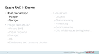 Rac Container Oracle RAC and Docker: The Why and How | PPTX