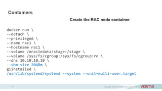 Rac Container Oracle RAC and Docker: The Why and How | PPTX