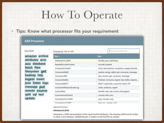 How To Operate
• Tips: Know what processor fits your requirement
 