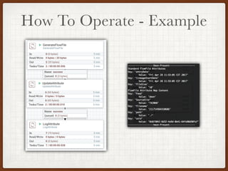 How To Operate - Example
 