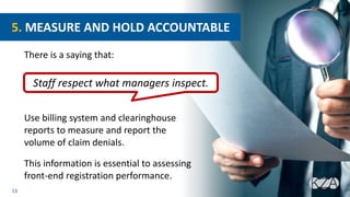 13
There is a saying that:
Use billing system and clearinghouse
reports to measure and report the
volume of claim denials.
This information is essential to assessing
front-end registration performance.
5. MEASURE AND HOLD ACCOUNTABLE
Staff respect what managers inspect.
 