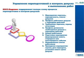 Управление переподготовкой и контроль допуска
к выполнению работ
БОСС-Кадровик поддерживает полную схему процесса
переподготовки и контроля допусков:
1. Мероприятия: перечень,
периодичность, список
допусков
2. Профиль работника: допуски
с периодами действий
3. Требования: перечень, период
аттестации
4. Профиль должности:
необходимые допуски с
периодами действий
5. Неявки работников
6. Подготовка мероприятия:
формирование нового,
очередного или
внеочередного события
7. Формирование списка
работников
8. Проведение мероприятия:
оценка, дата пересдачи,
установка нового срока
допуска
 