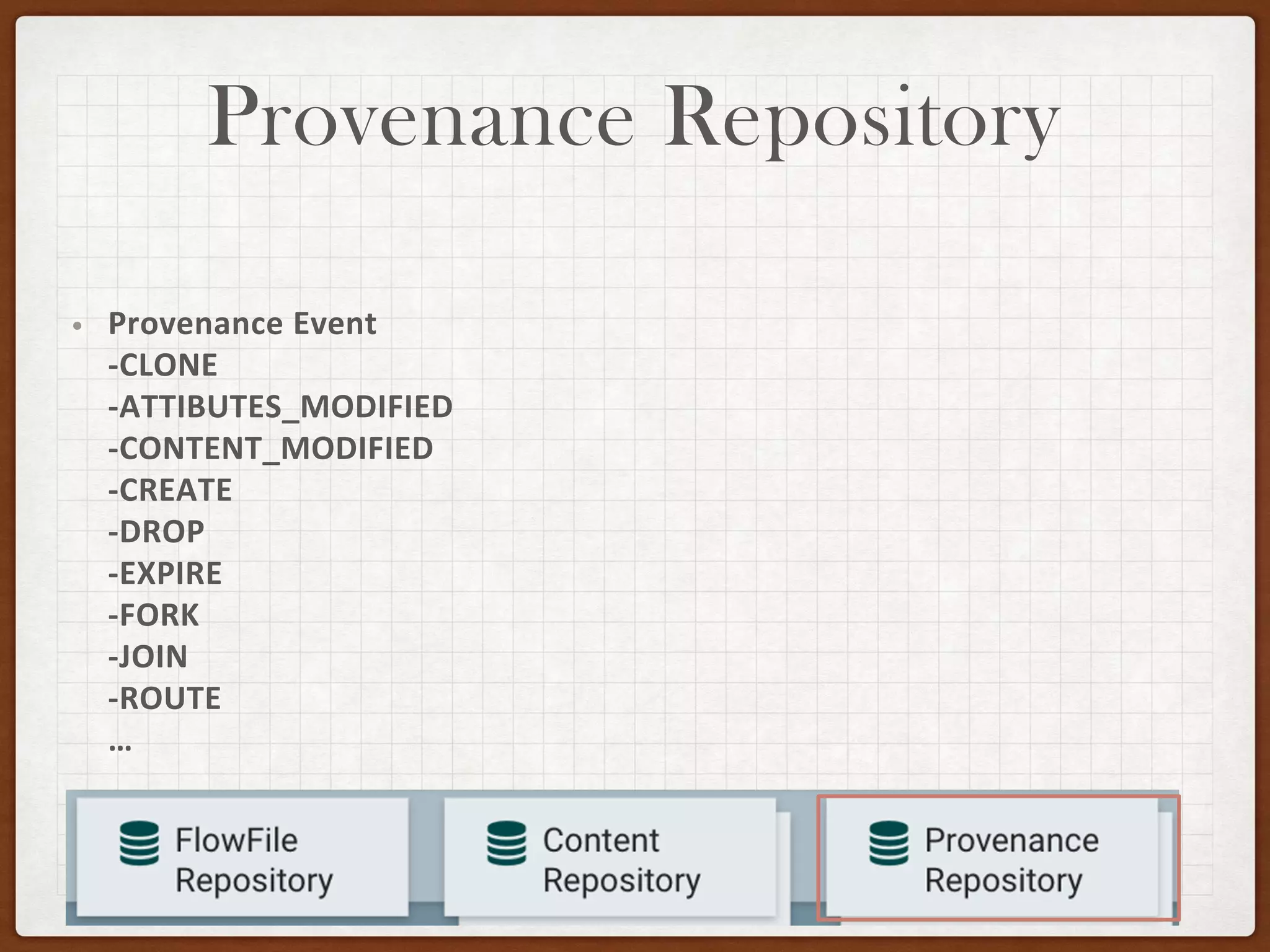 Provenance Repository
• Provenance Event
-CLONE
-ATTIBUTES_MODIFIED
-CONTENT_MODIFIED
-CREATE
-DROP
-EXPIRE
-FORK
-JOIN
-ROUTE
…
 