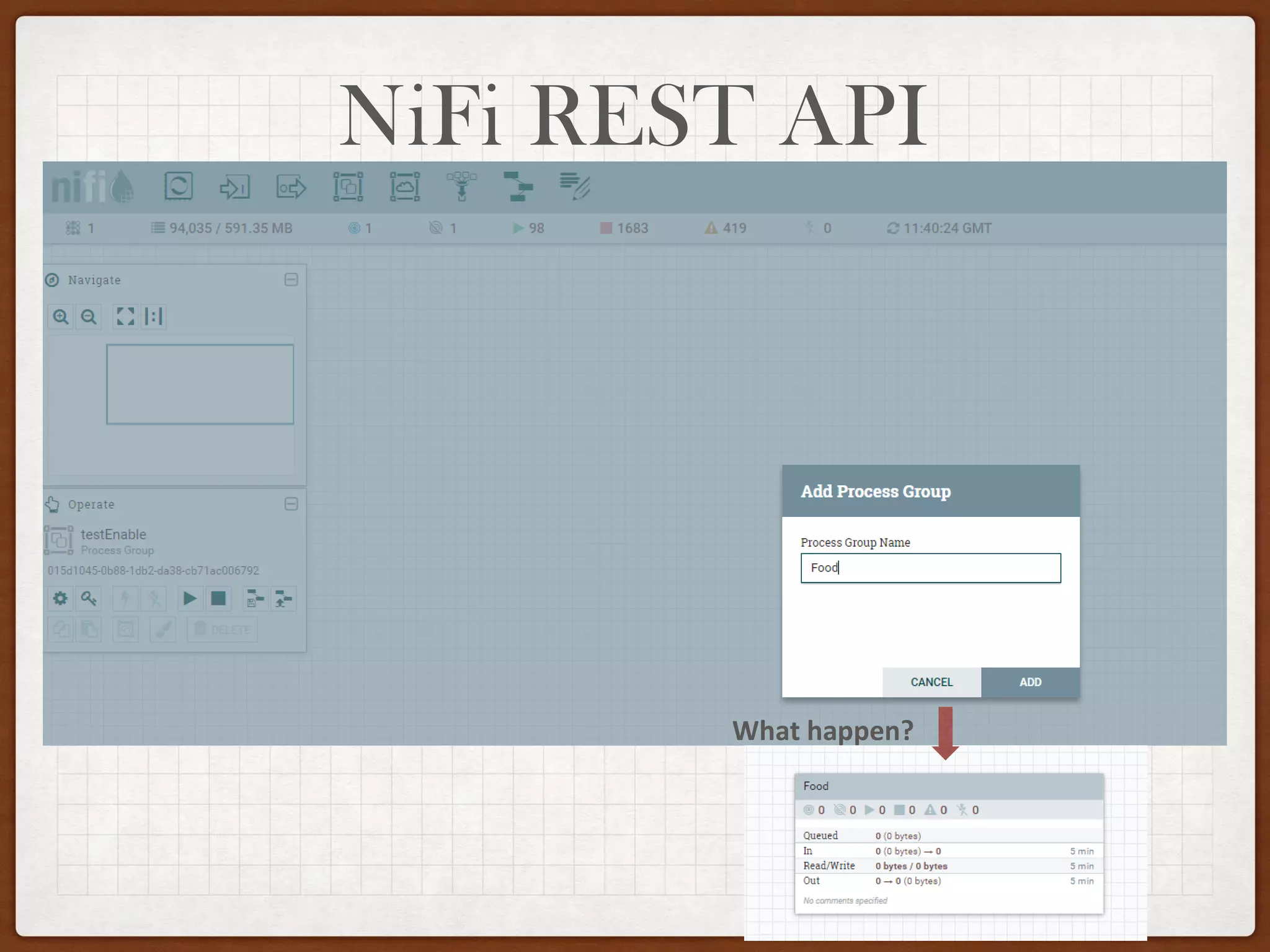 NiFi REST API
What happen?
 