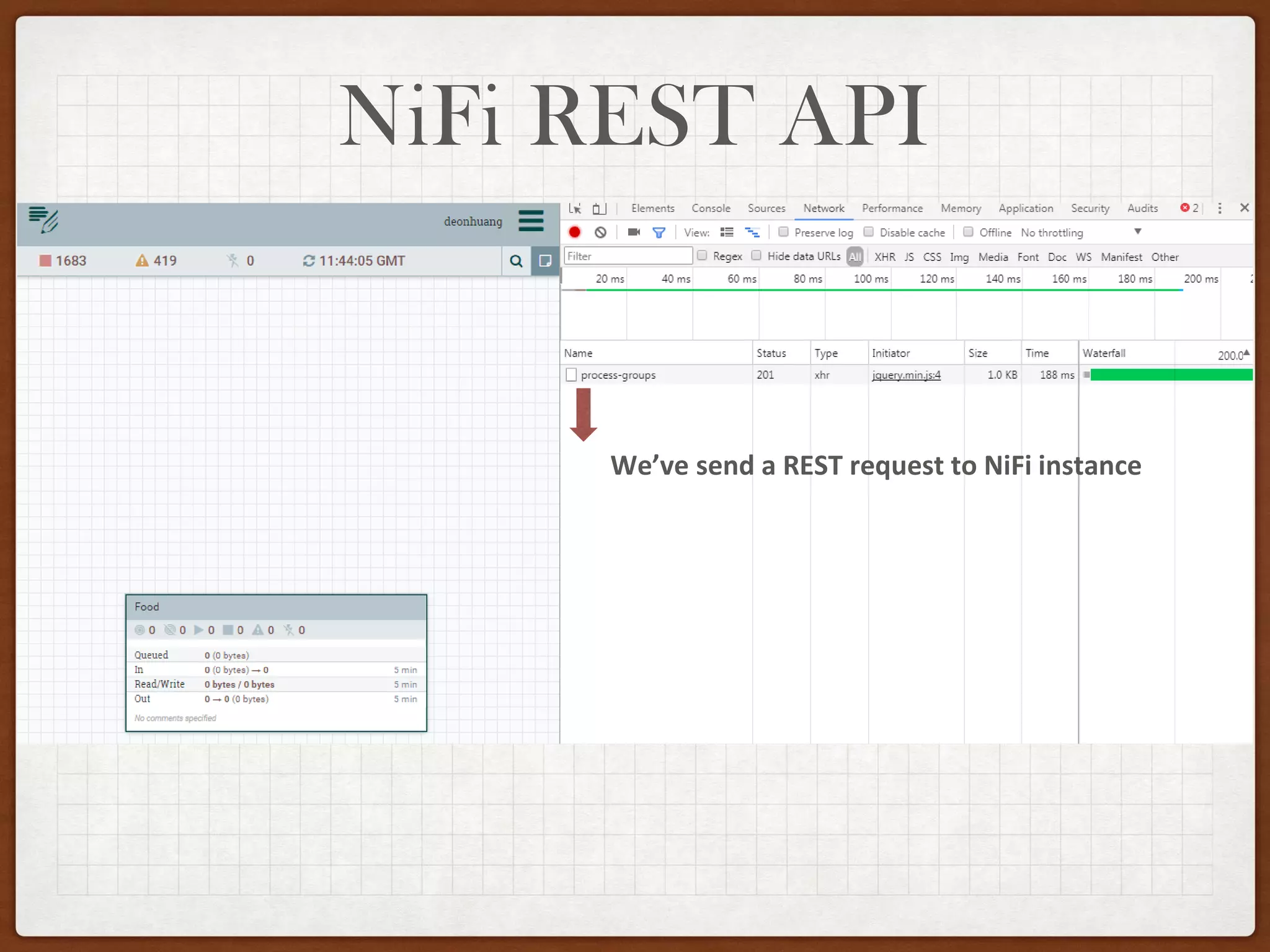 NiFi REST API
We’ve send a REST request to NiFi instance
 