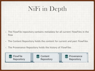 NiFi in Depth
• The FlowFile repository contains metadata for all current FlowFiles in the
flow
• The Content Repository holds the content for current and past FlowFiles
• The Provenance Repository holds the history of FlowFiles
 