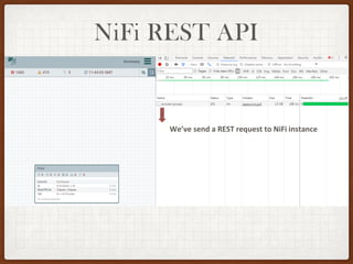 NiFi REST API
We’ve send a REST request to NiFi instance
 