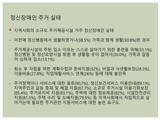 정신장애인 주거 실태
 지역사회의 소규모 주거제공시설 거주 정신장애인 실태
- 이전에 정신병원에서 생활하였거나(38.5%) 가족과 함께 생활(30.8%)한 경우
- 주거제공시설의 주된 입소 이유는 스스로 살아가기 위한 훈련을 위해(33.1%),
정신병원 및 정신요양시설 퇴원 후 생활할 곳이 없어서(30.0%), 가족과 갈등
이 심하여 입소(13.1%)
- 퇴소 후 자립을 위한 계획수립과 준비지원(32%), 비밀과 사생활보장(28.3%),
이용비용(27.8%), 직업재활서비스 연계(26%) 등에 대해 불만족
- 주거정책이나 서비스에 대한 옹호(90,7%), 정신보건서비스 이용안내(89.1%),
지역주민과 갈등 중재 및 해결 지원(87.7%), 소규모 주거시설 이용기회보장
(85.4%), 주거유지비 지원(83.1%), 주택에 대한 정보제공(82%), 시설안전관리
지원(81.5%), 주택 수리 및 도배지원(79.5%) 등 지역사회에서 자립적으로 살
아가는데 필요한 주거관련 지원서비스에 대한 높은 요구도.
 