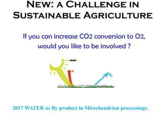 New: a Challenge in
Sustainable Agriculture
If you can increase CO2 conversion to O2,
would you like to be involved ?
2017 WATER as By product in Mitochondrion processings.
 