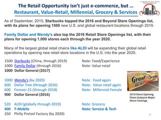 21
The Retail Opportunity isn’t just e-commerce, but …
Restaurant, Value-Retail, Millennial, Grocery & Services
As of September, 2015, Starbucks topped the 2016 and Beyond Store Openings list,
with its plans for opening 1500 new U.S. and global restaurant locations through 2019.
Family Dollar and Wendy's also top the 2016 Retail Store Openings list, with their
plans for opening 1,000 stores each through the year 2020.
Many of the largest global retail chains like ALDI will be expanding their global retail
operations by opening new retail store locations in the U.S. into the year 2020.
1500 Starbucks (China, through 2019) Note: Food/Experience
1000 Family Dollar (through 2016) Note: Value retail
1000 Dollar General (2017)
1000 Wendy's (by 2020) Note: Food again
600 Dollar Tree (through 2016) Note: Value retail again
600 Forever 21 (through 2018) Note: Millennial Female
900 Dollar General (2016)
520 ALDI (globally through 2019) Note: Grocery
400 T-Mobile Note: Service & Tech
350 Philly Pretzel Factory (by 2020)
 