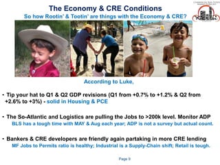The Economy & CRE Conditions
So how Rootin’ & Tootin’ are things with the Economy & CRE?
According to Luke,
• Tip your hat to Q1 & Q2 GDP revisions (Q1 from +0.7% to +1.2% & Q2 from
+2.6% to +3%) - solid in Housing & PCE
• The So-Atlantic and Logistics are pulling the Jobs to >200k level. Monitor ADP
BLS has a tough time with MAY & Aug each year; ADP is not a survey but actual count.
• Bankers & CRE developers are friendly again partaking in more CRE lending
MF Jobs to Permits ratio is healthy; Industrial is a Supply-Chain shift; Retail is tough.
Page 9
 