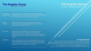 The Nogales Report
Nr. 005 – Agosto de 2017
Taxa de
Ocupação
Percentual encontrado pelo somatório de vendas
realizadas em UH’s com relação à capacidade total de
UH’s do hotel em um determinado período.
Diária
Média
Valor encontrado pelo somatório do montante
arrecadado com vendas das diárias em relação a
quantidade vendida de UH’s.
RevPAR Revenue Per Available Room ou Receita por UH
Disponível: Índice que reflete quanto cada UH
disponível arrecada, é encontrado pelo montante de
vendas de diárias em relação a quantidade disponível
de UH’s.
GOPPAR Gross Operational Proffit Per Available Room ou Lucro
Operacional Bruto por UH disponível: Índice que reflete
o Lucro Operacional Bruto em relação ao total de UH’s
disponíveis em um determinado período.
The Nogales Report
Edição Número 005, Agosto de 2017 todos os direitos reservados
Pesquisas e análises desenvolvido e realizado por Mario Cezar Nogales de
forma independente e sem patrocínio financeiro, estudo sem fins lucrativos
e sua publicação é de inteira responsabilidade de seu autor.
Contato: www.snhotelaria.com.br | mario.nogales@snhotelaria.com.br
 