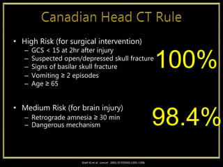 • High Risk (for surgical intervention)
– GCS < 15 at 2hr after injury
– Suspected open/depressed skull fracture
– Signs of basilar skull fracture
– Vomiting ≥ 2 episodes
– Age ≥ 65
• Medium Risk (for brain injury)
– Retrograde amnesia ≥ 30 min
– Dangerous mechanism
Stiell IG et al. Lancet. 2001;357(9266):1391-1396
100%
98.4%
 