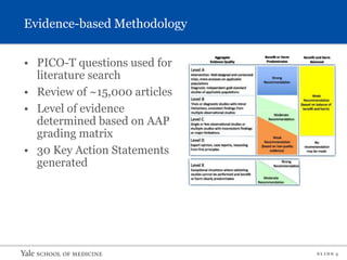 2017 AAP HTN Guidelines.pptx