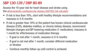 SBP 130-139 / DBP 80-89
 