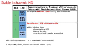 Stable Ischaemic HD
addition of dihydropyridine CCBs to beta blockers is recommended.
In previous MI patients, continue beta blockers beyond 3 years
 