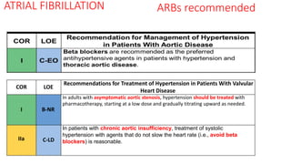 ATRIAL FIBRILLATION ARBs recommended
COR LOE
I B-NR
Recommendations for Treatment of Hypertension in Patients With Valvular
Heart Disease
In adults with asymptomatic aortic stenosis, hypertension should be treated with
pharmacotherapy, starting at a low dose and gradually titrating upward as needed.
In patients with chronic aortic insufficiency, treatment of systolic
hypertension with agents that do not slow the heart rate (i.e., avoid beta
IIa C-LD blockers) is reasonable.
 