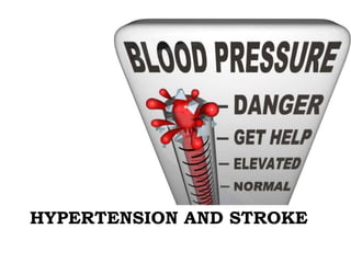 HYPERTENSION AND STROKE
 