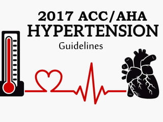 2017 ACC/AHA
Guidelines
 