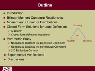 Outline
 Introduction
 Bilinear Moment-Curvature Relationship
 Moment and Curvature Distributions
 Closed-Form Solutions for Load-Deflection
 Algorithm
 Closed-form deflection equations
 Parametric Study
 Normalized Distance vs. Deflection Coefficient
 Normalized Distance vs. Normalized Curvature
 2-D Deflection Contour
 Experimental Verifications
 Discussions
Ductility Durability
Economy
FRC
 